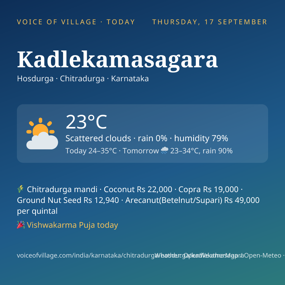 Kadlekamasagara today