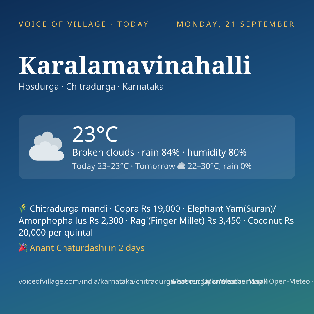 Karalamavinahalli today