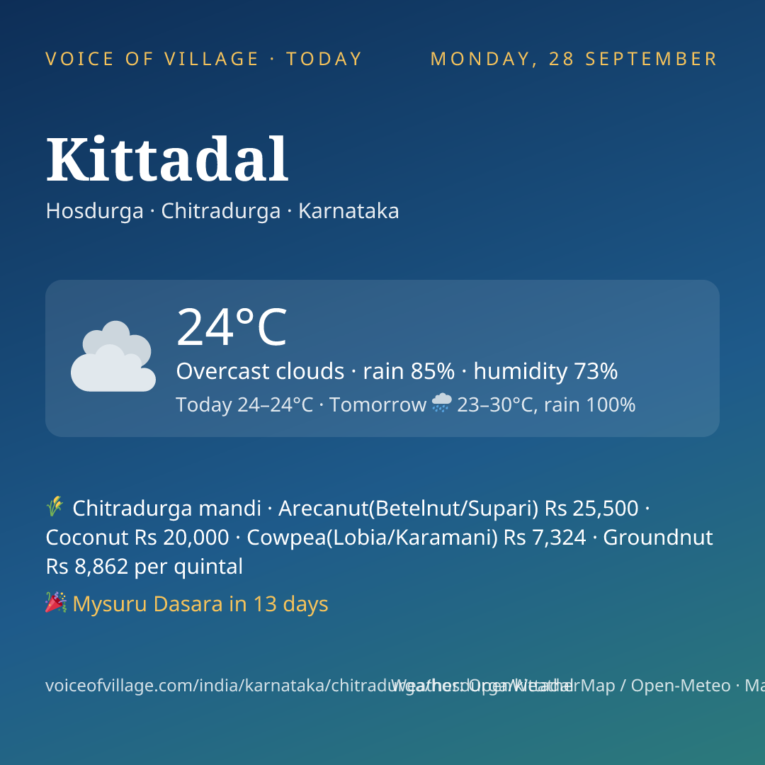 Kittadal today