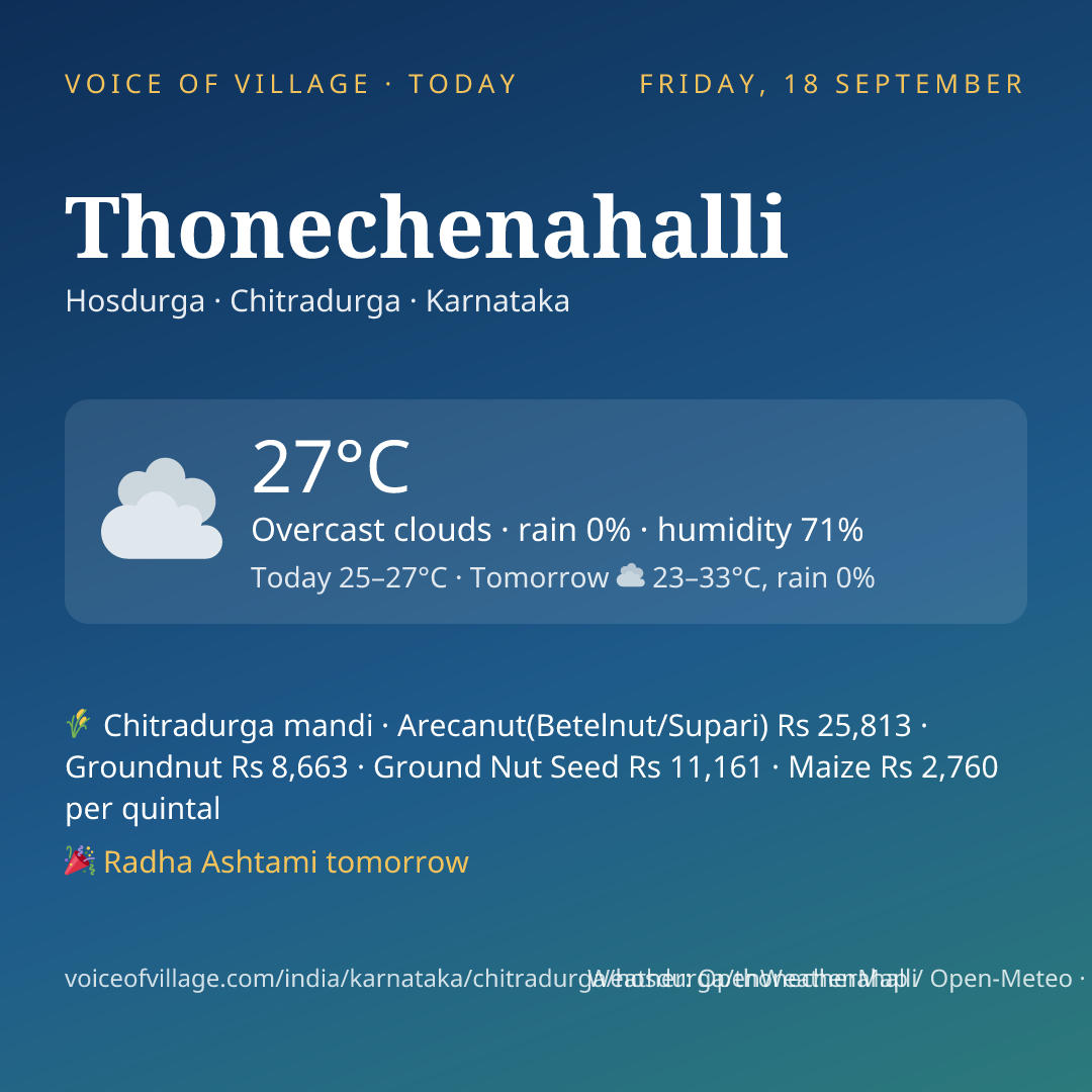 Thonechenahalli today