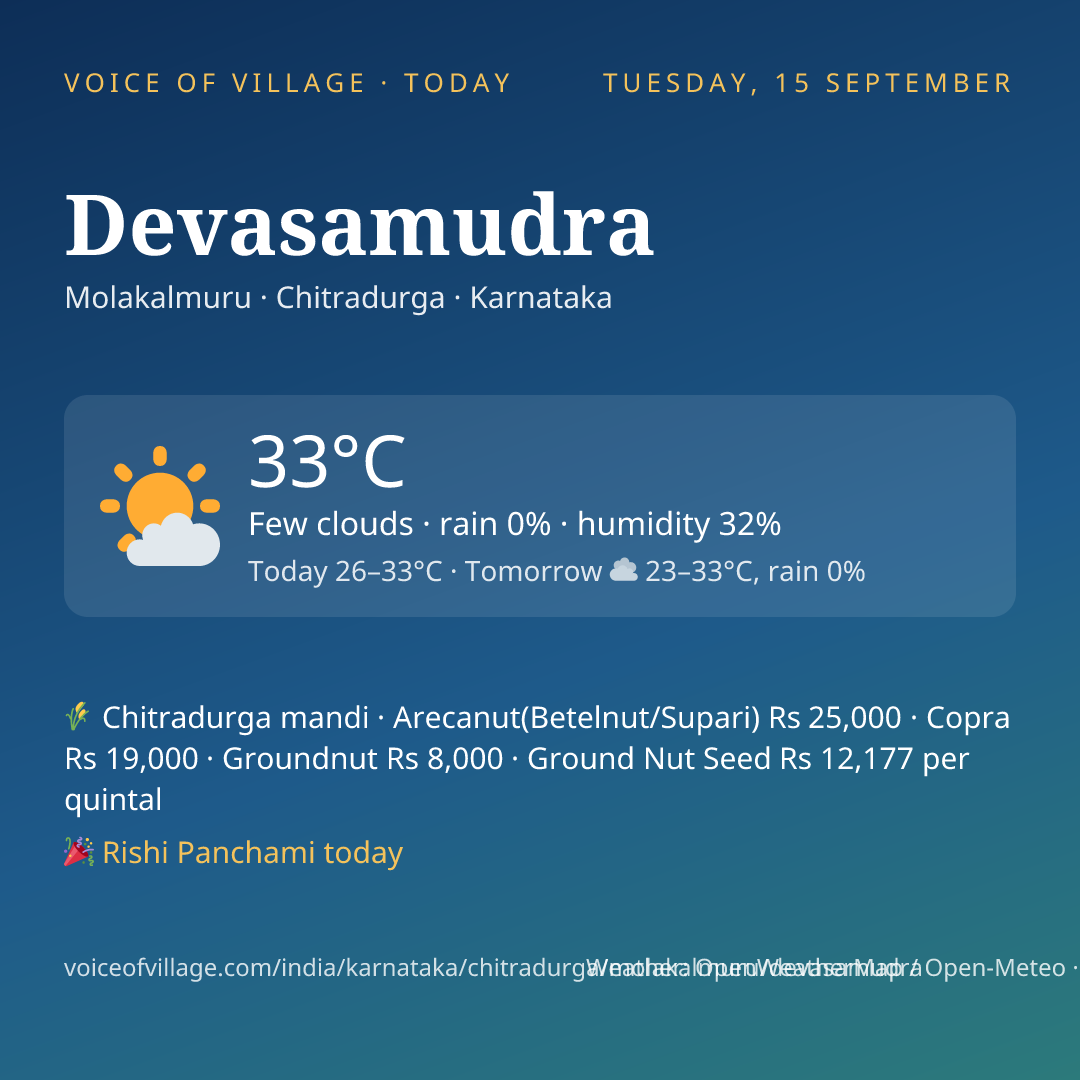 Devasamudra today