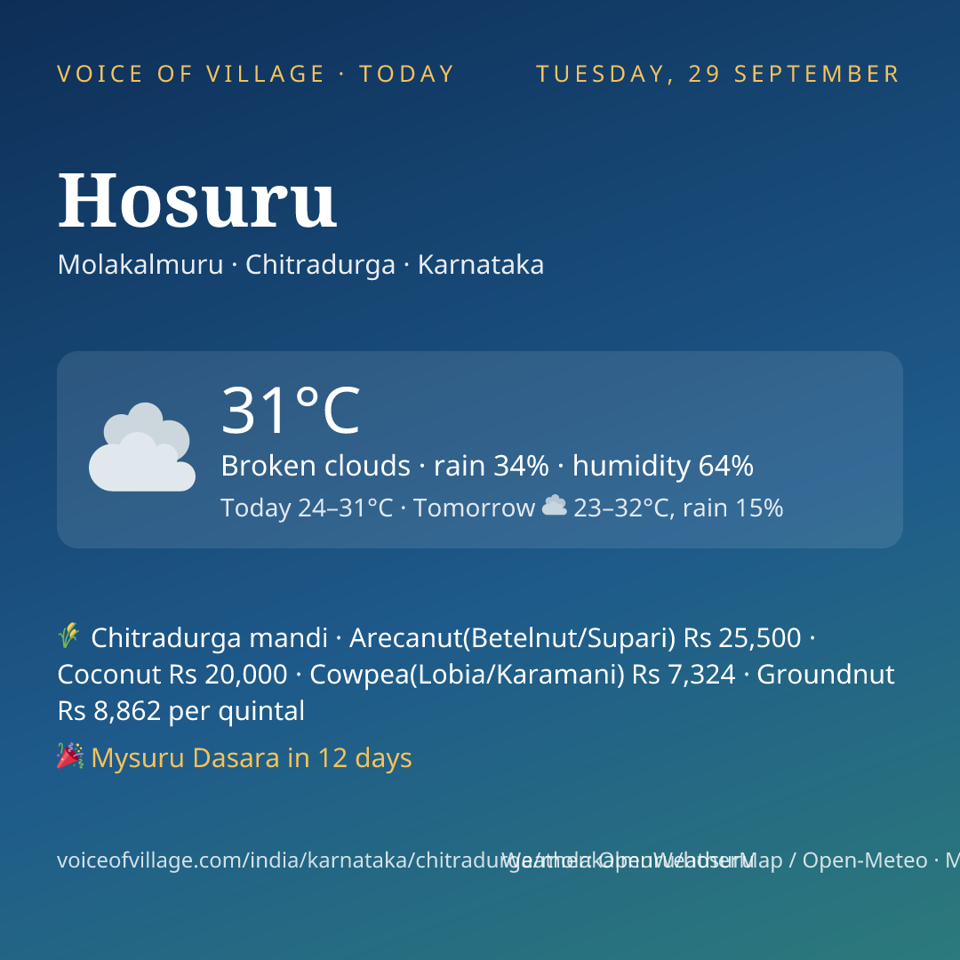 Hosuru today