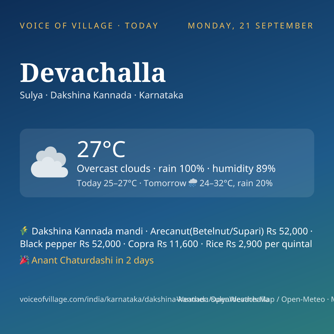Devachalla today