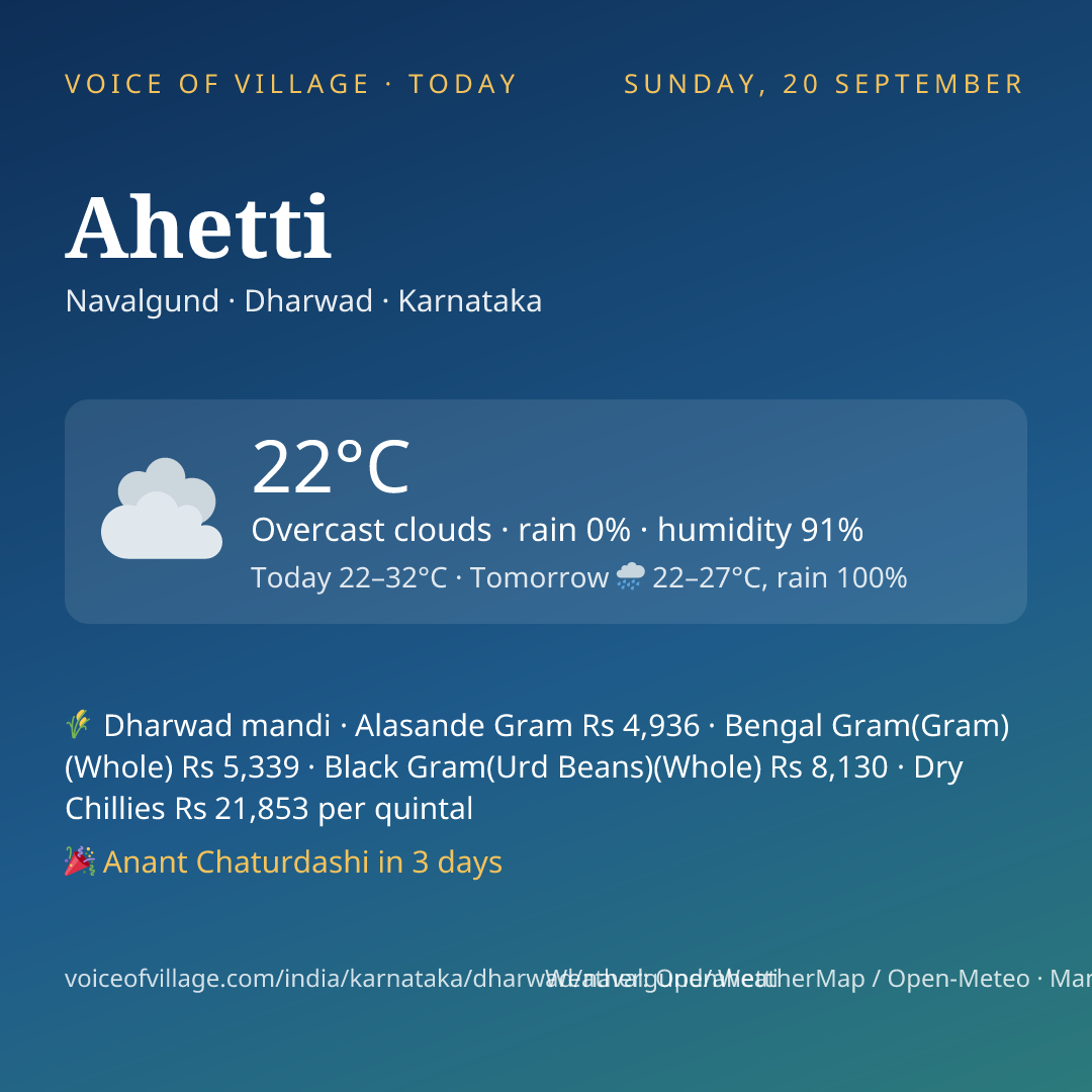 Ahetti today