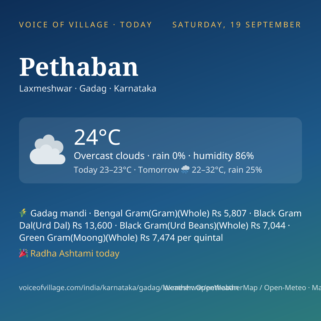 Pethaban today
