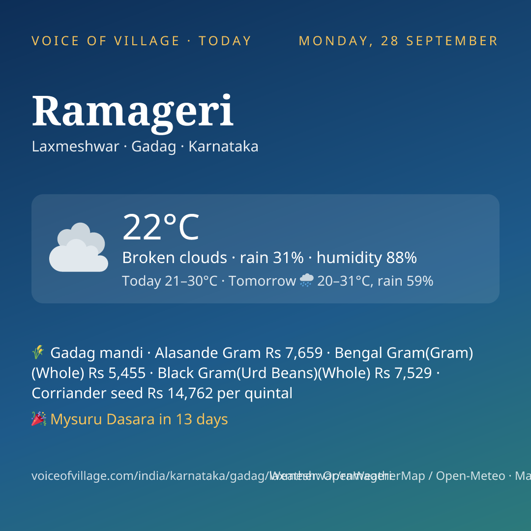 Ramageri today