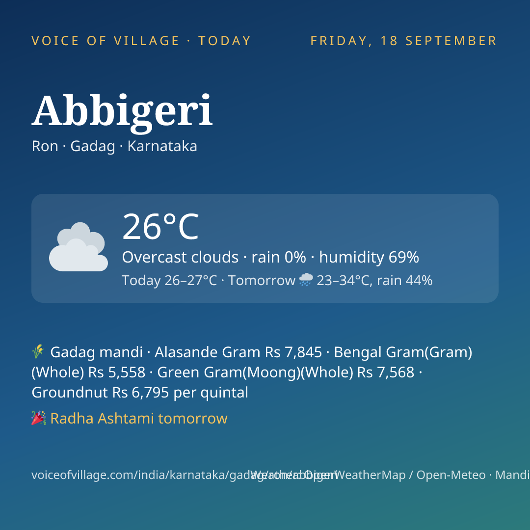 Abbigeri today