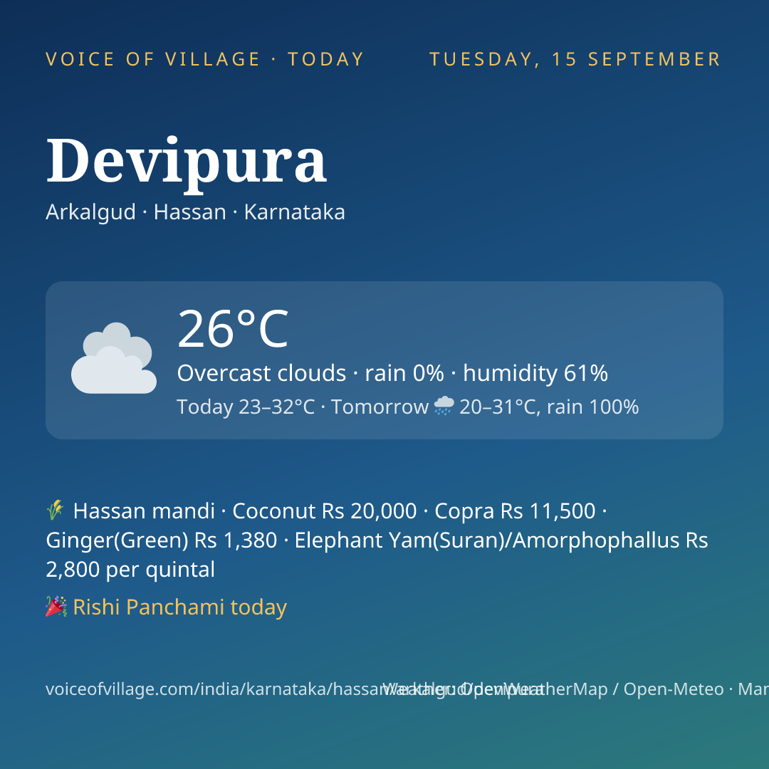 Devipura today