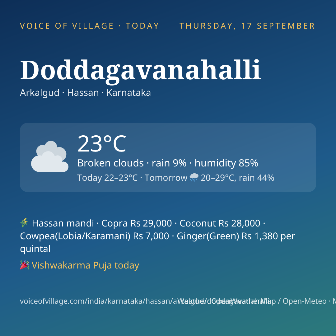 Doddagavanahalli today