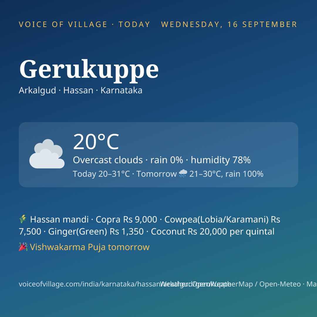 Gerukuppe today