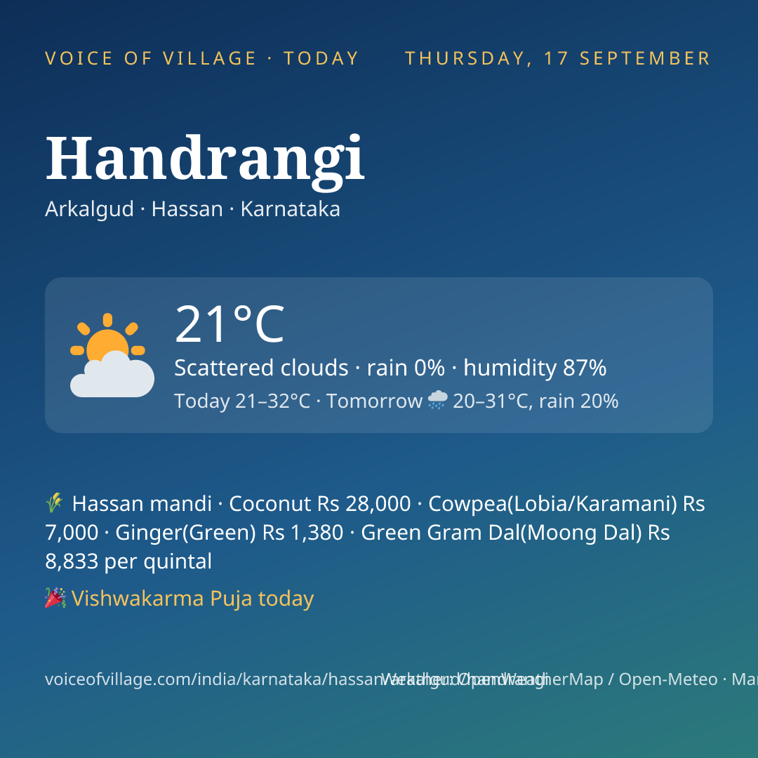 Handrangi today