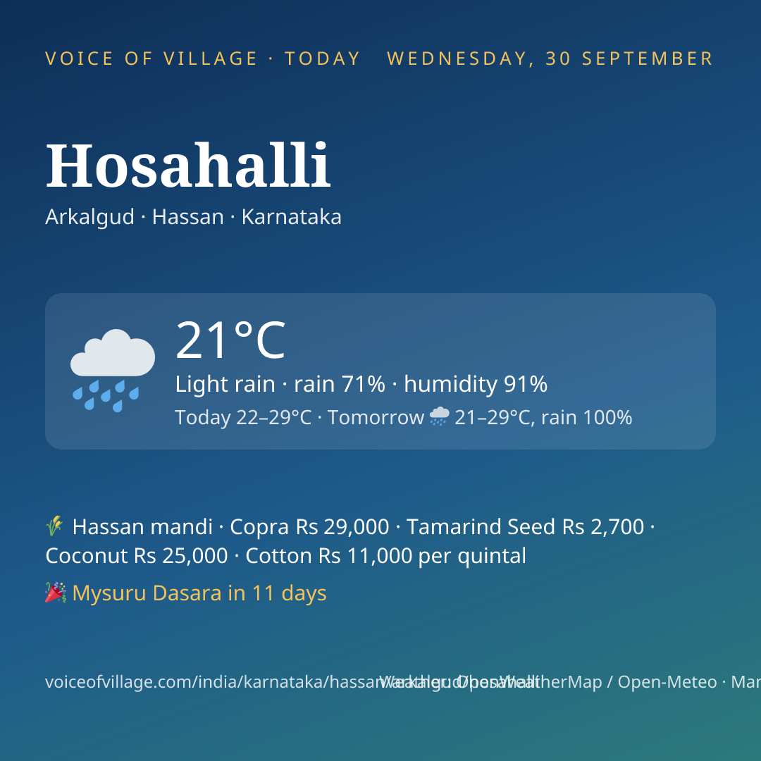 Hosahalli today