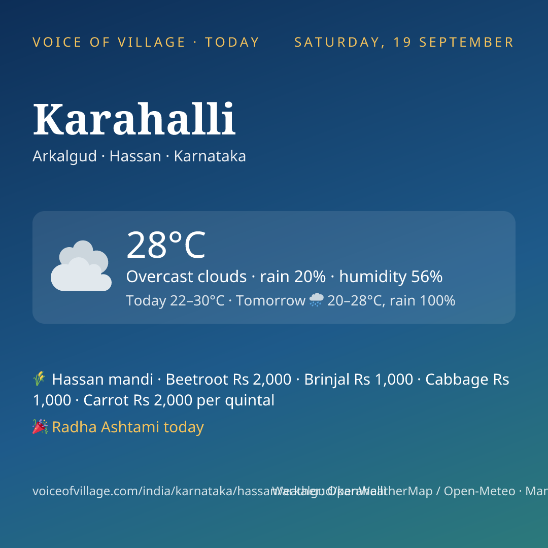 Karahalli today
