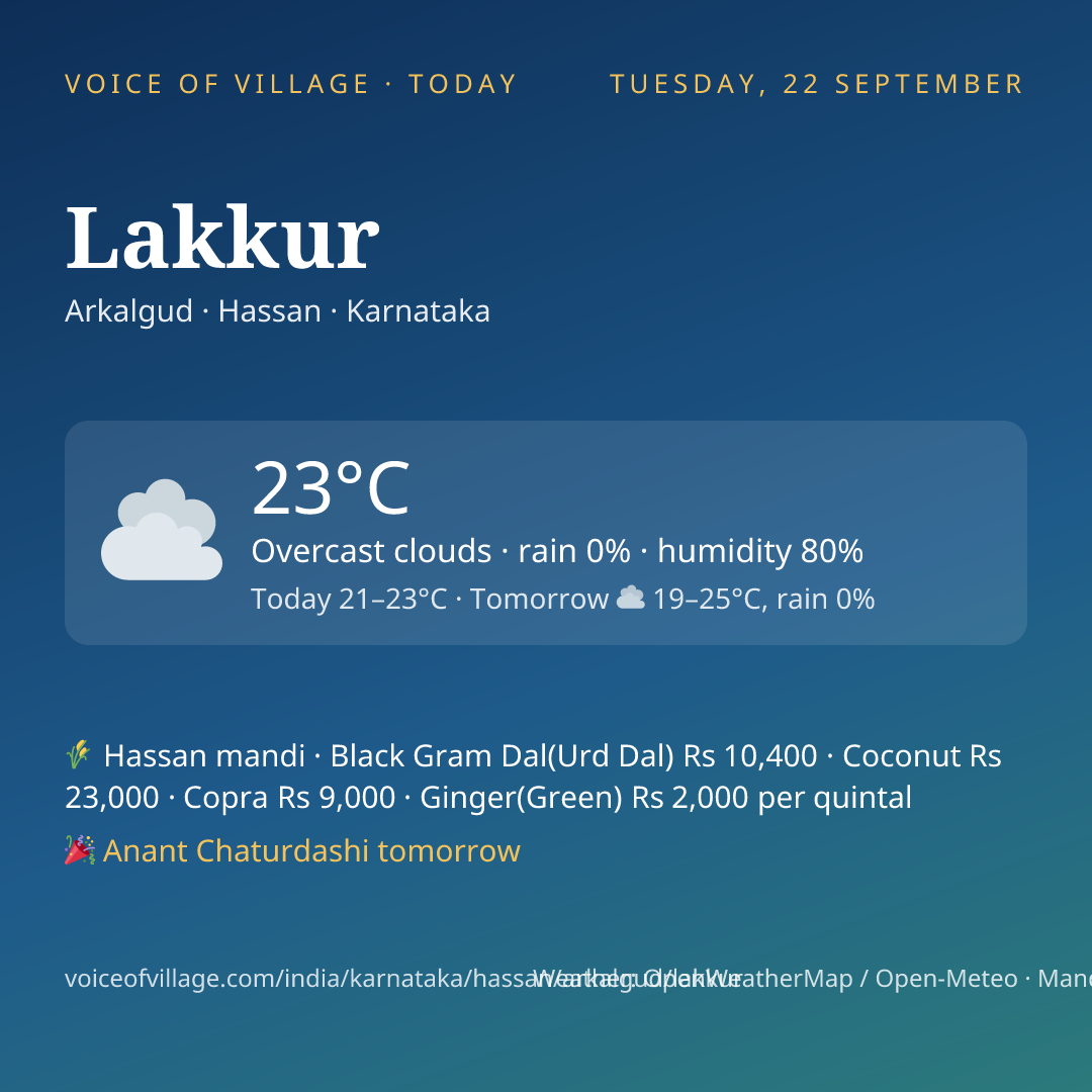 Lakkur today