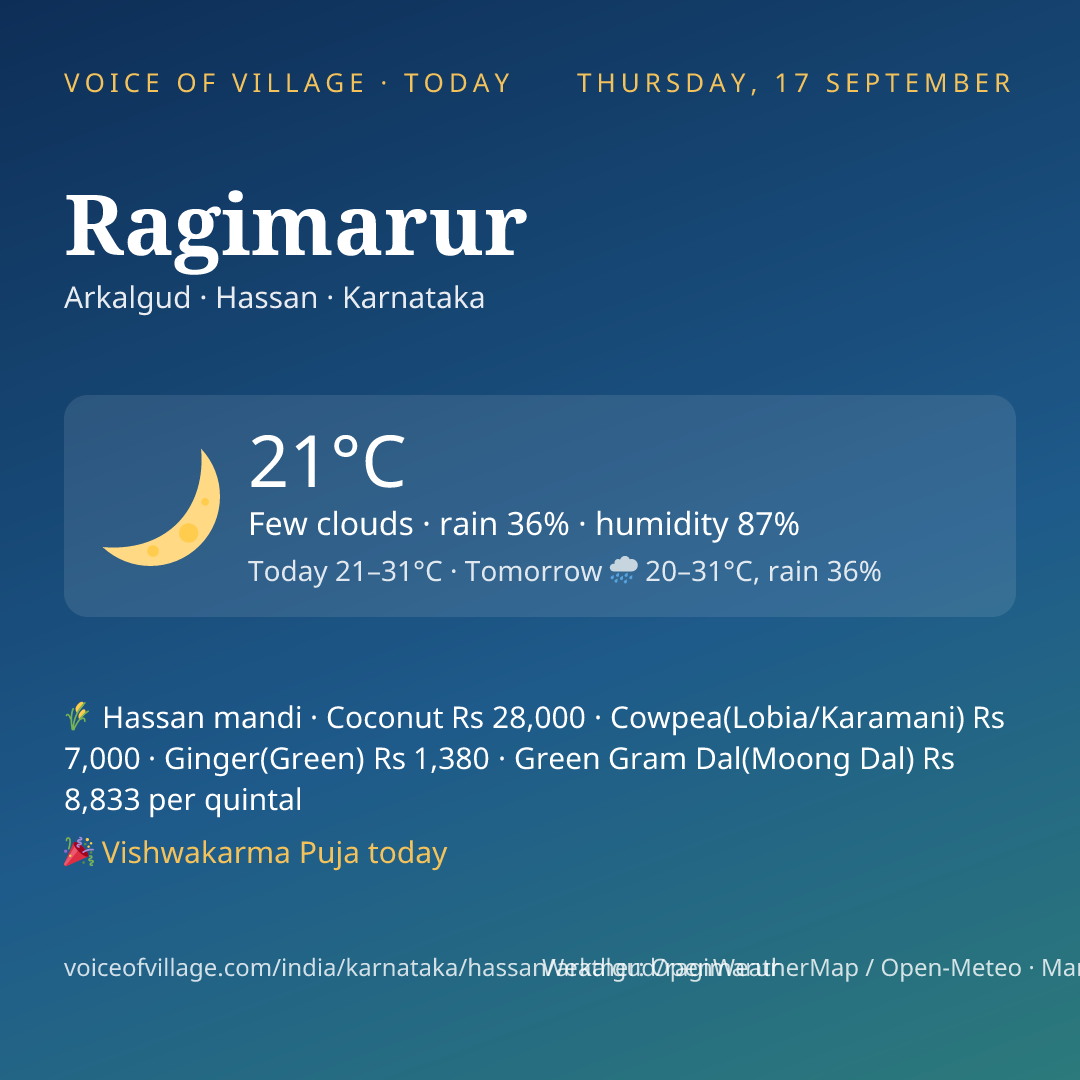 Ragimarur today