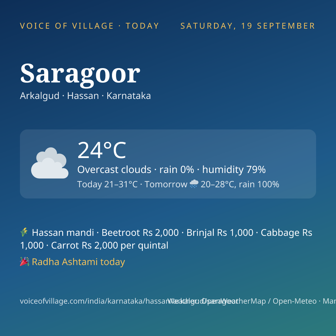 Saragoor today