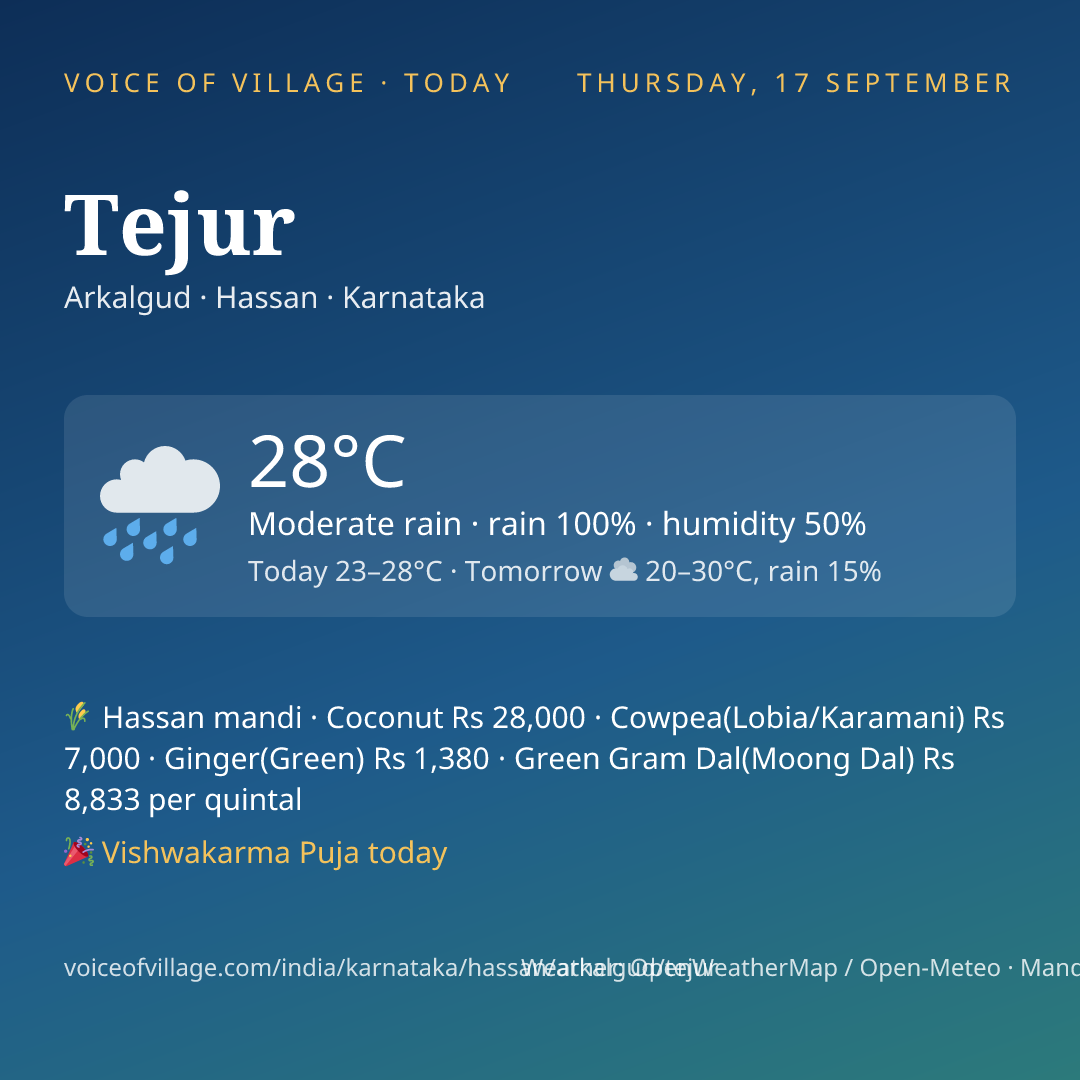 Tejur today