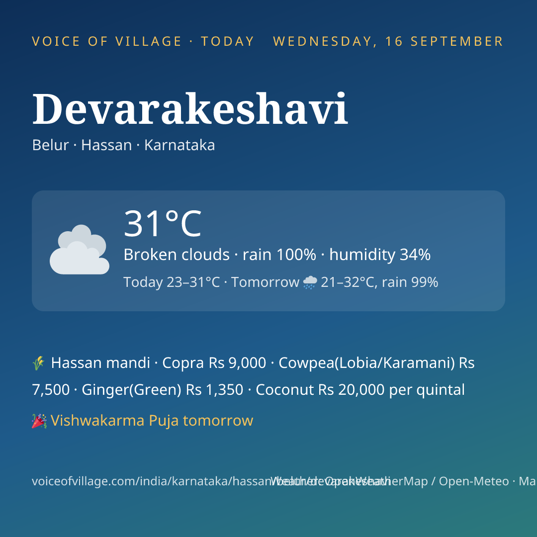 Devarakeshavi today