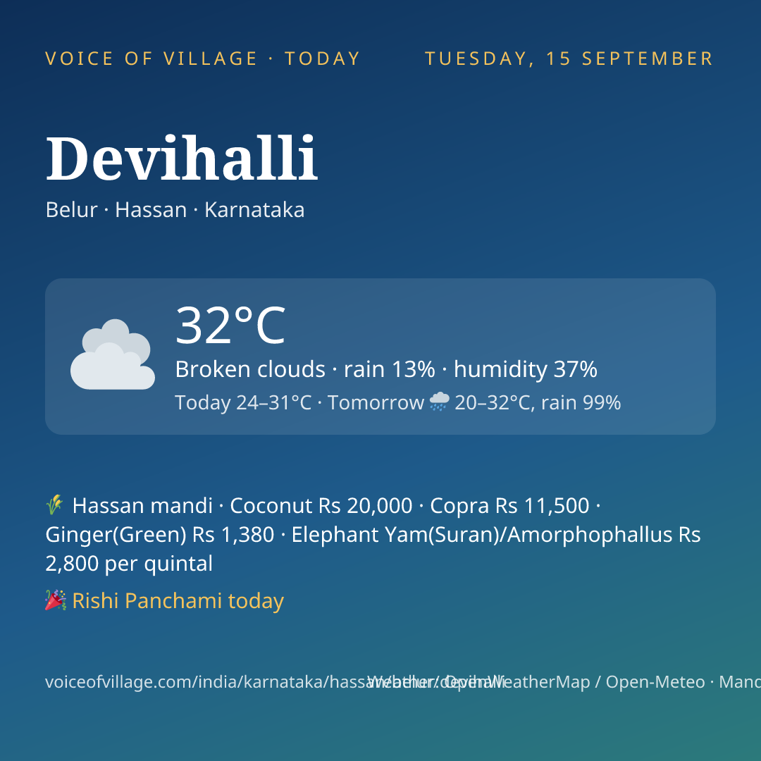 Devihalli today