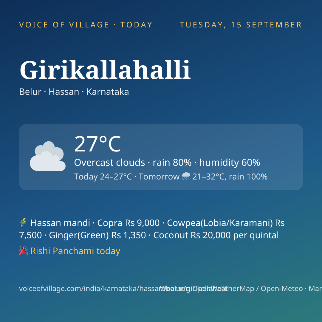 Girikallahalli today