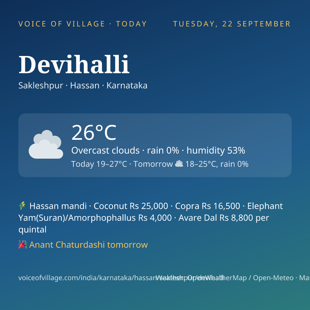 Devihalli today
