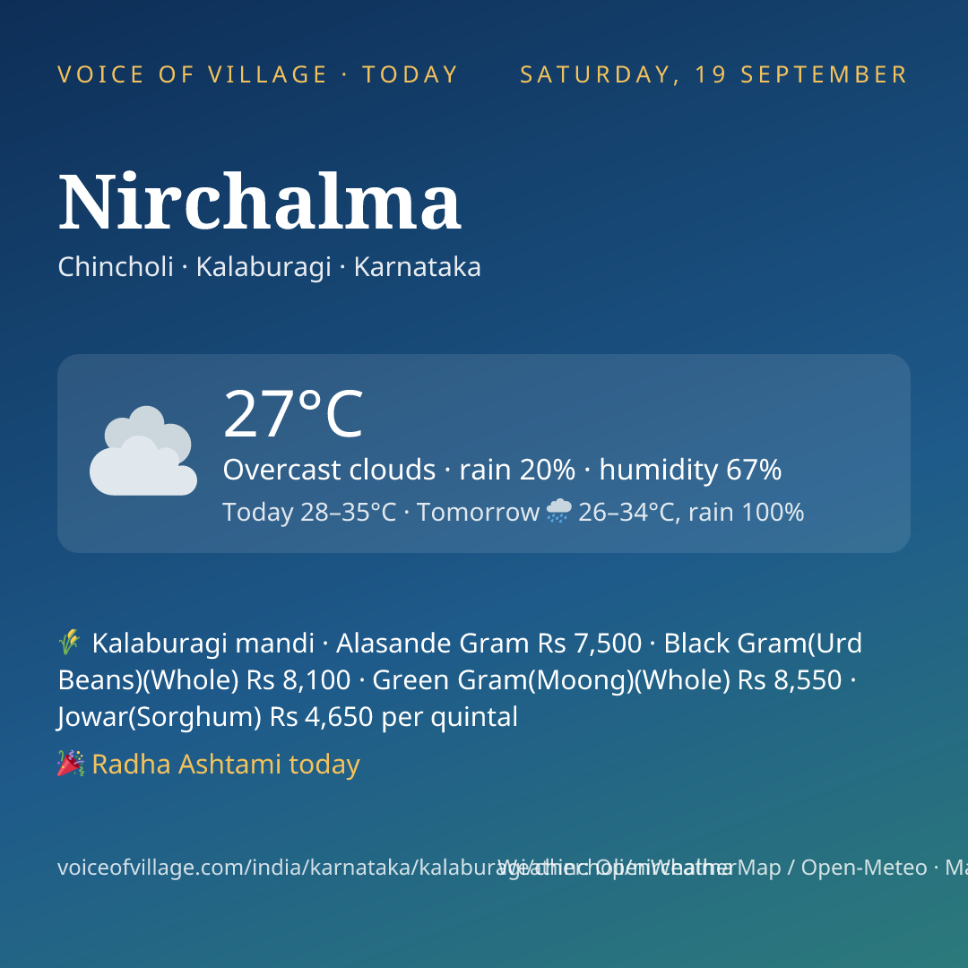 Nirchalma today