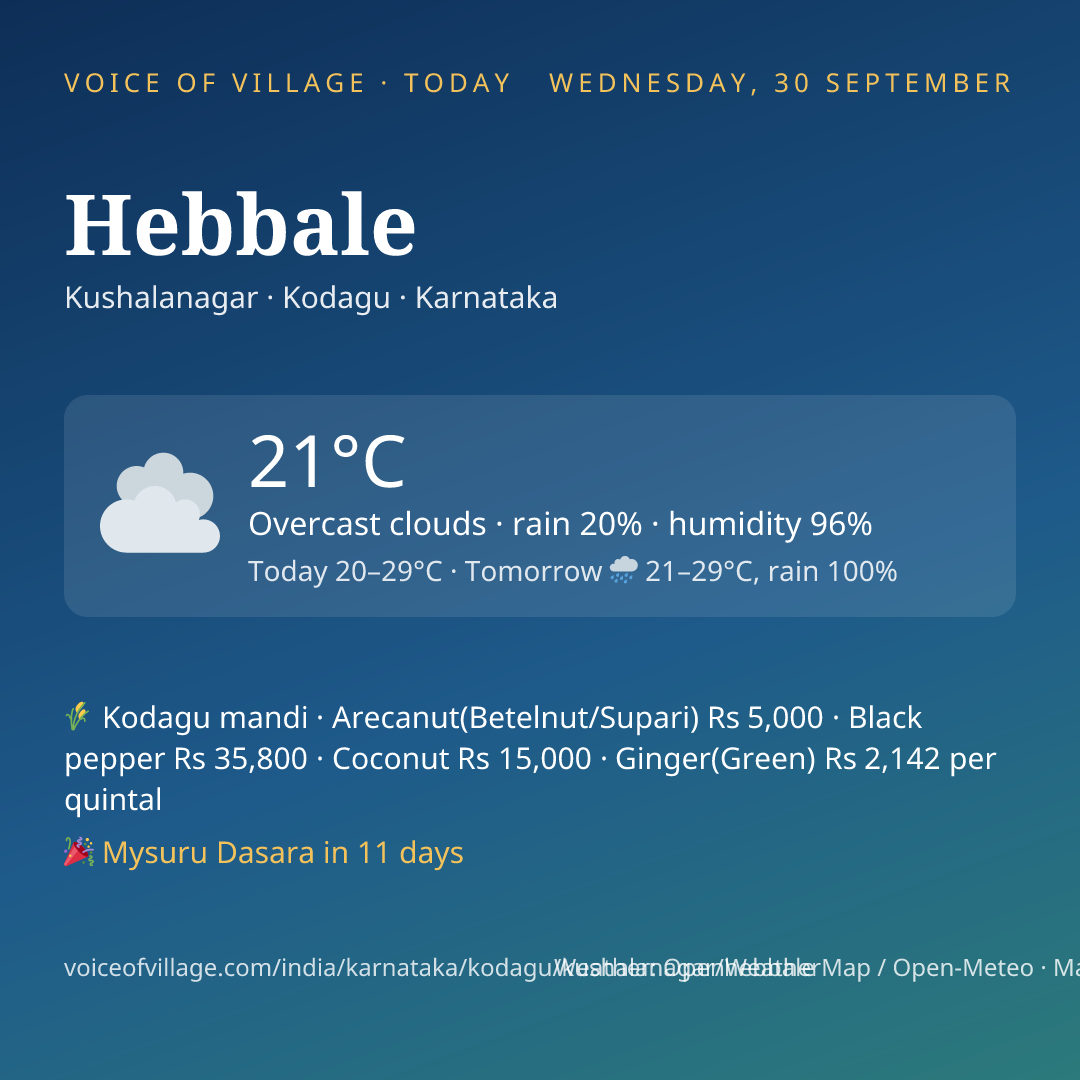 Hebbale today
