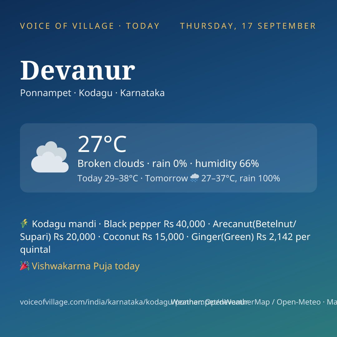 Devanur today