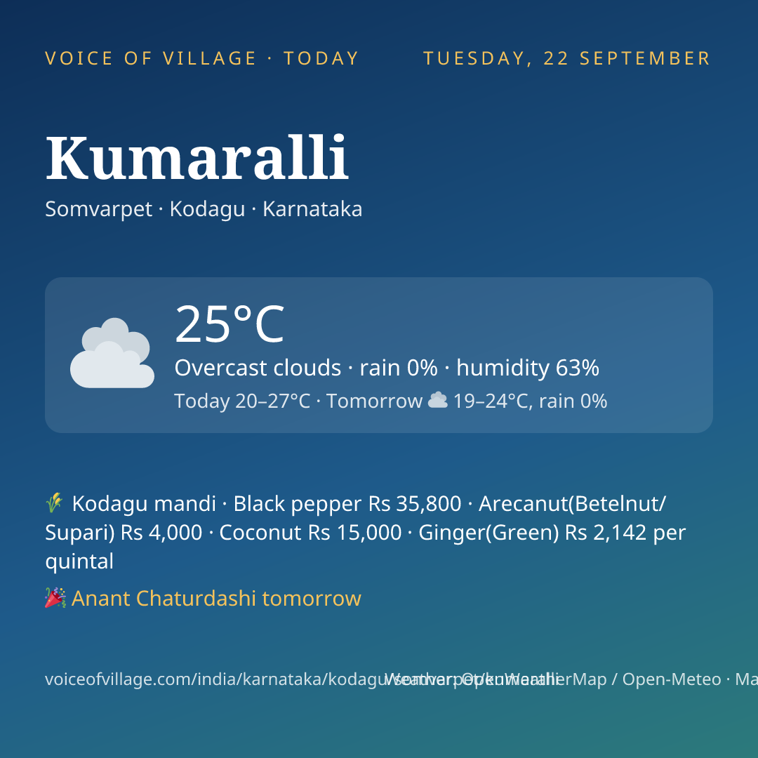 Kumaralli today