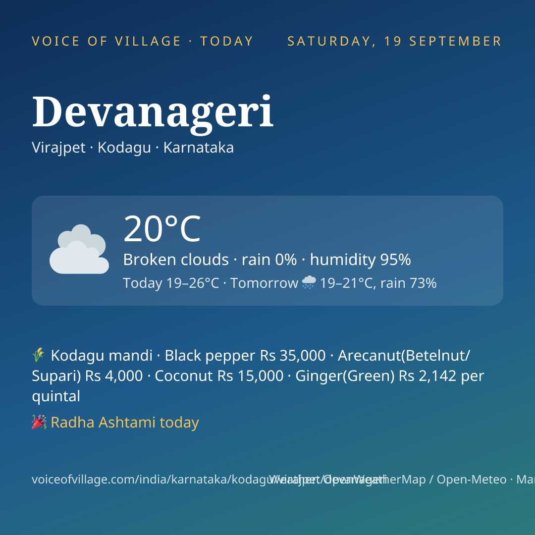 Devanageri today