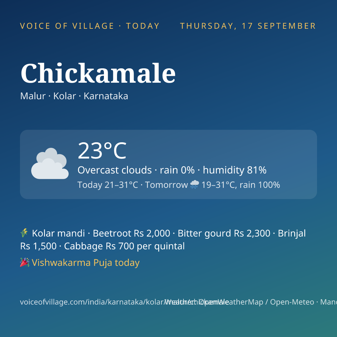 Chickamale today
