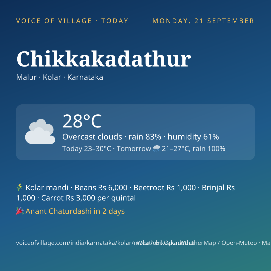 Chikkakadathur today