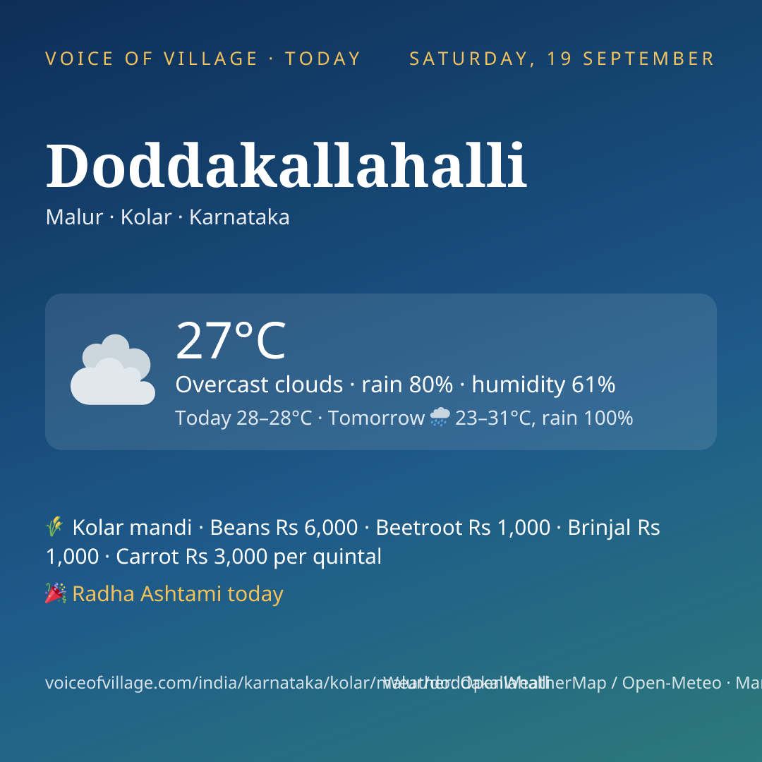 Doddakallahalli today