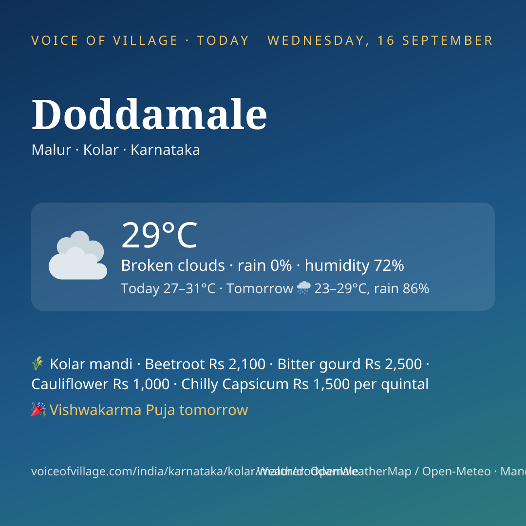 Doddamale today
