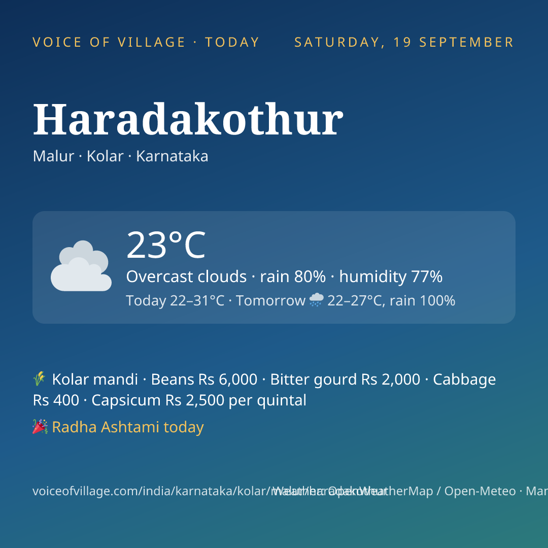 Haradakothur today