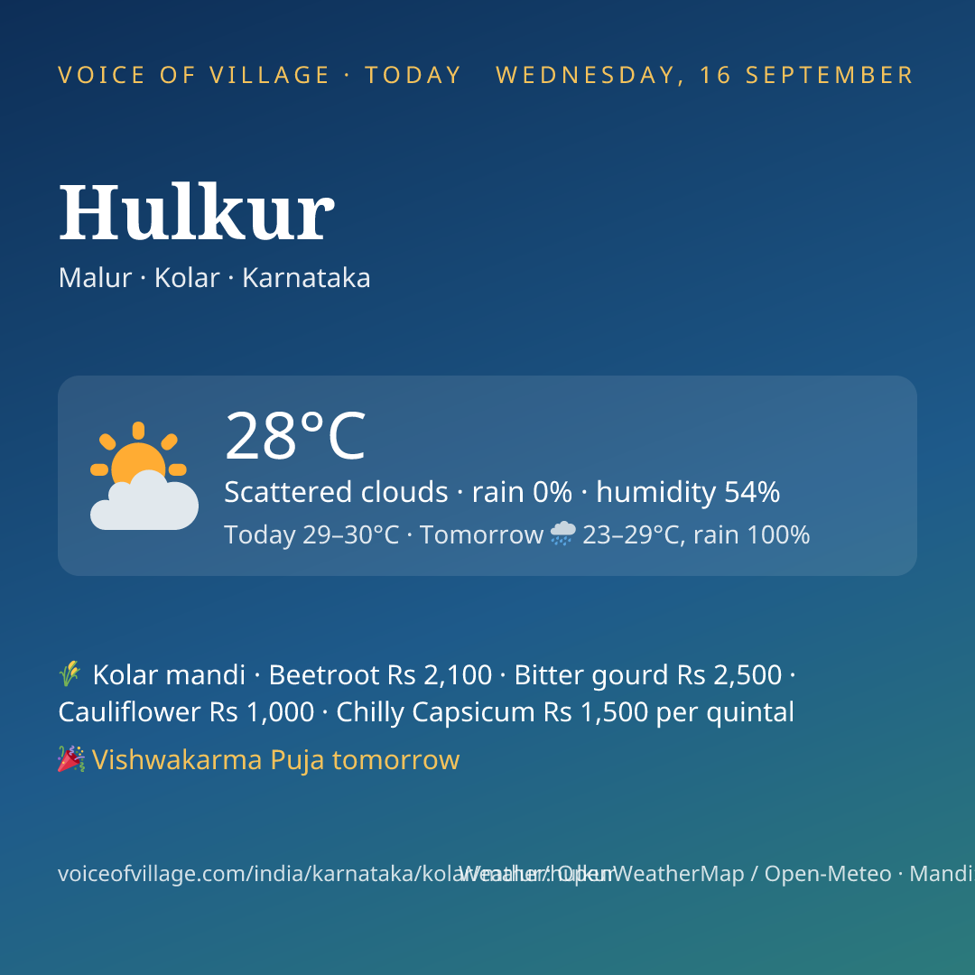 Hulkur today