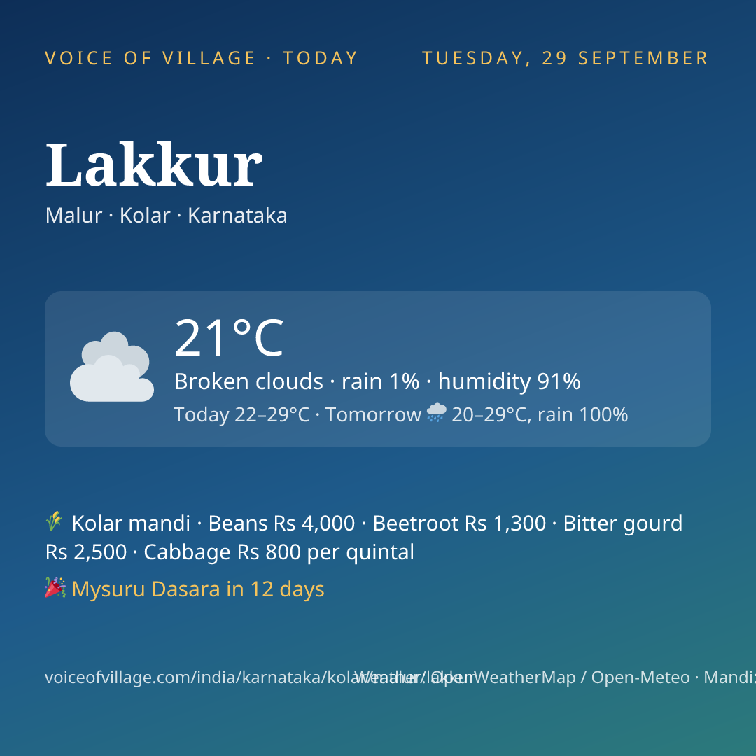 Lakkur today