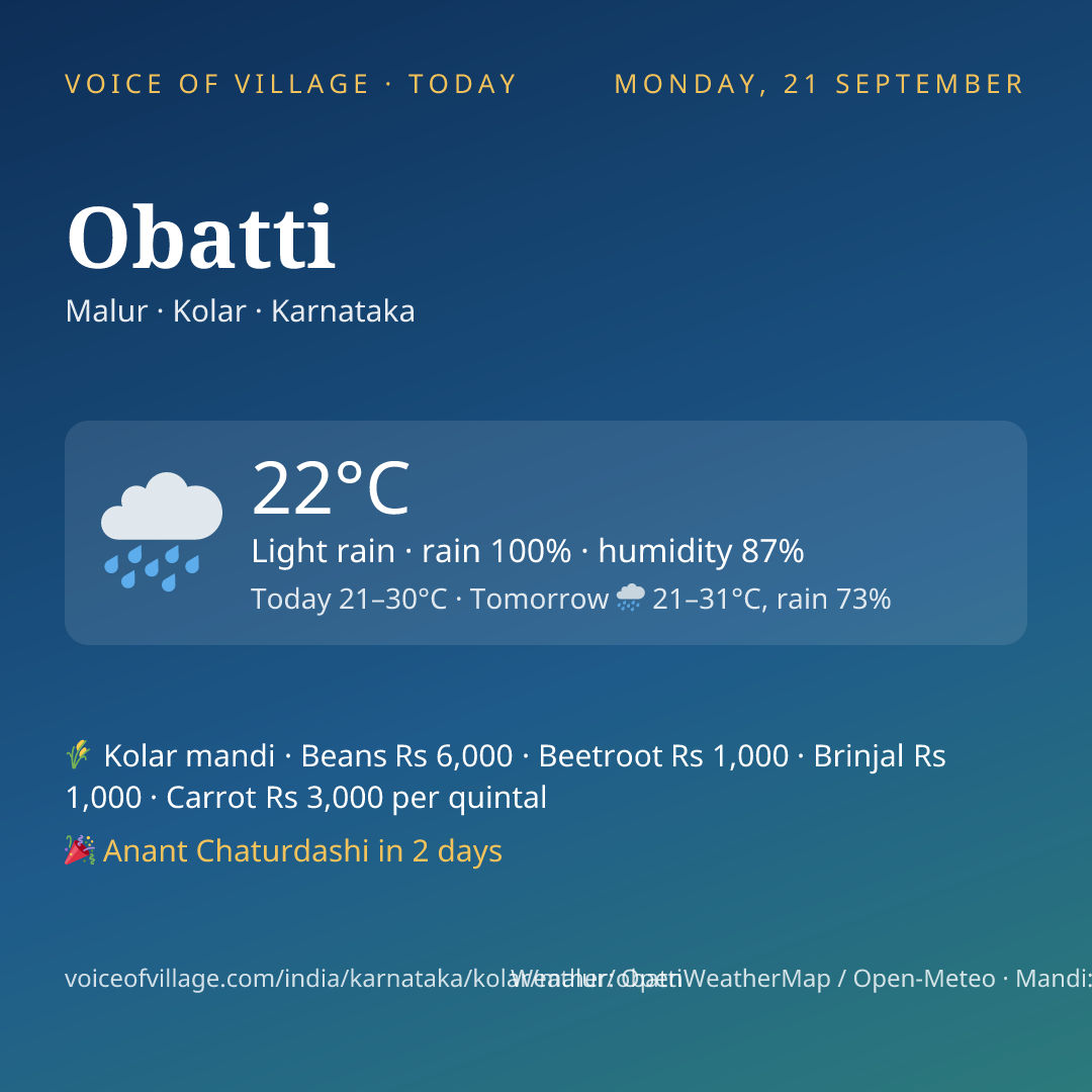 Obatti today