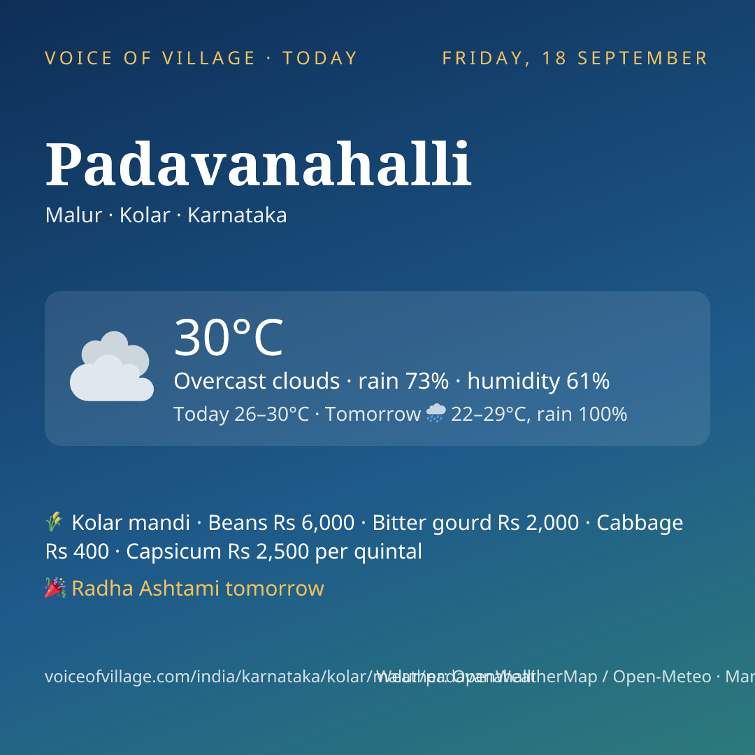 Padavanahalli today