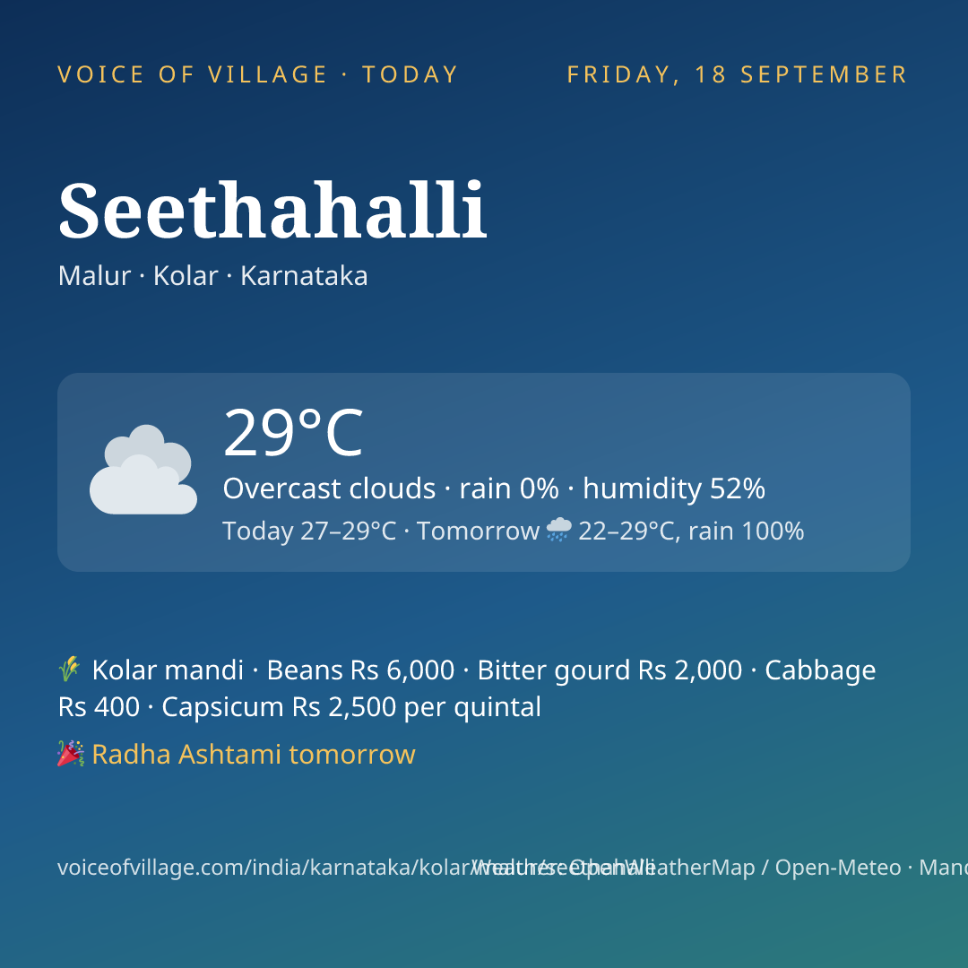 Seethahalli today