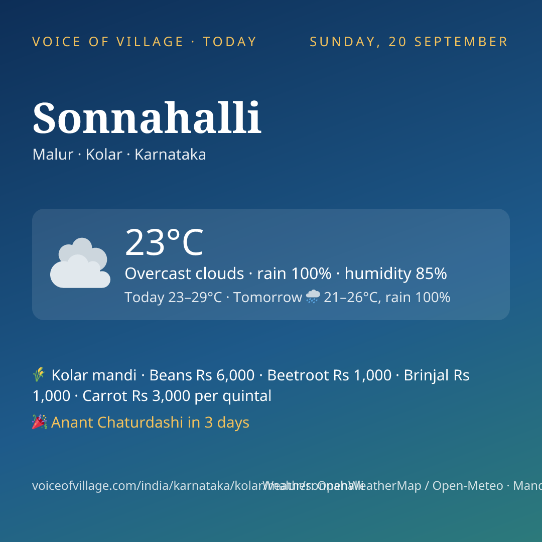 Sonnahalli today