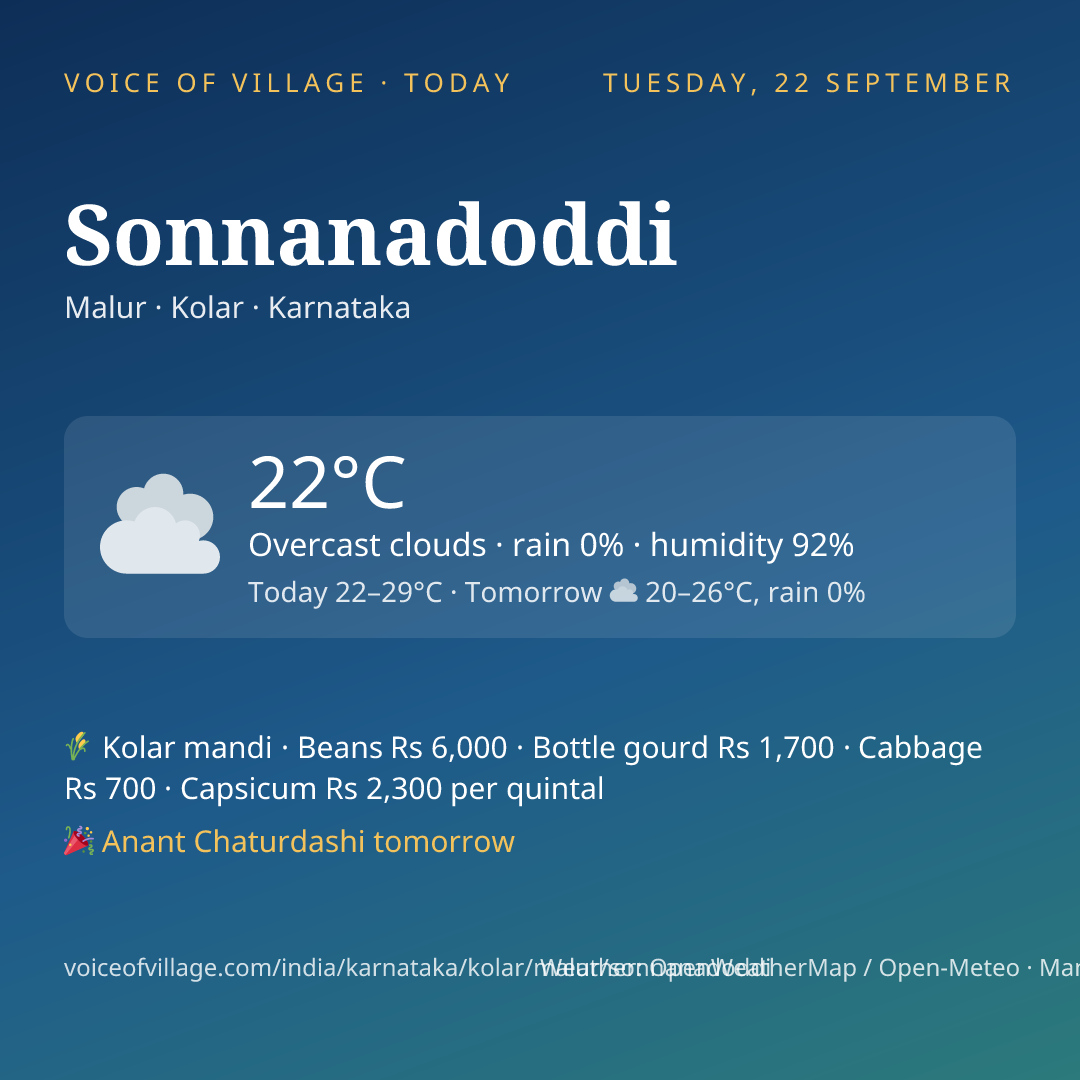 Sonnanadoddi today