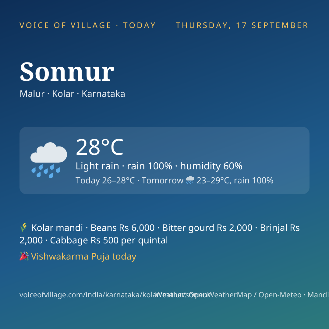 Sonnur today
