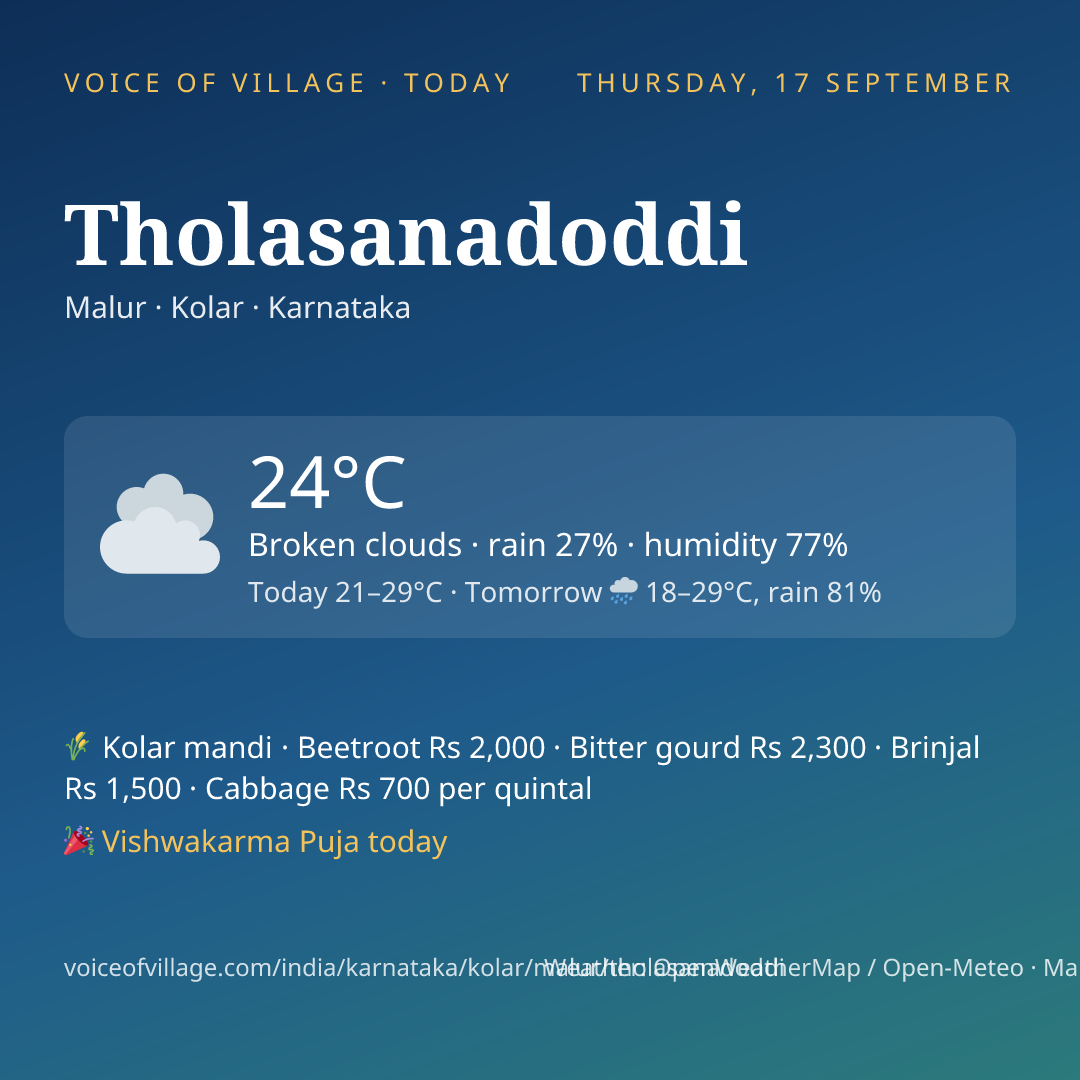 Tholasanadoddi today