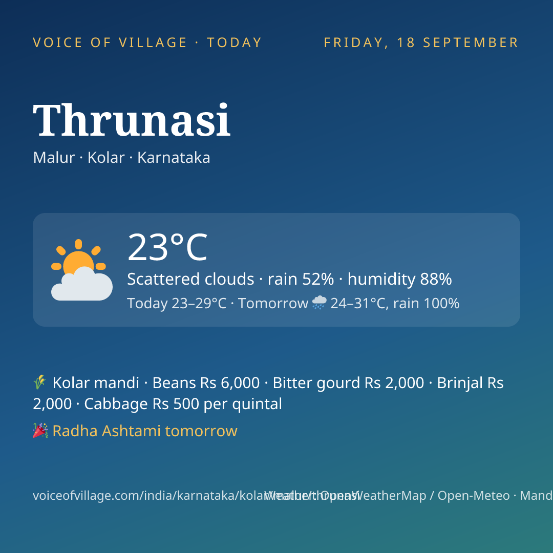 Thrunasi today