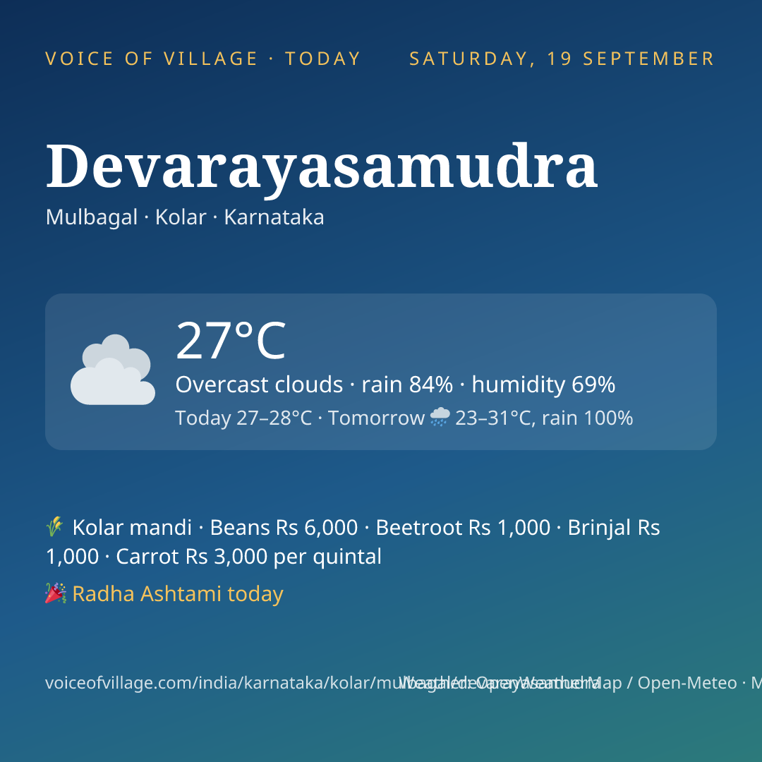 Devarayasamudra today