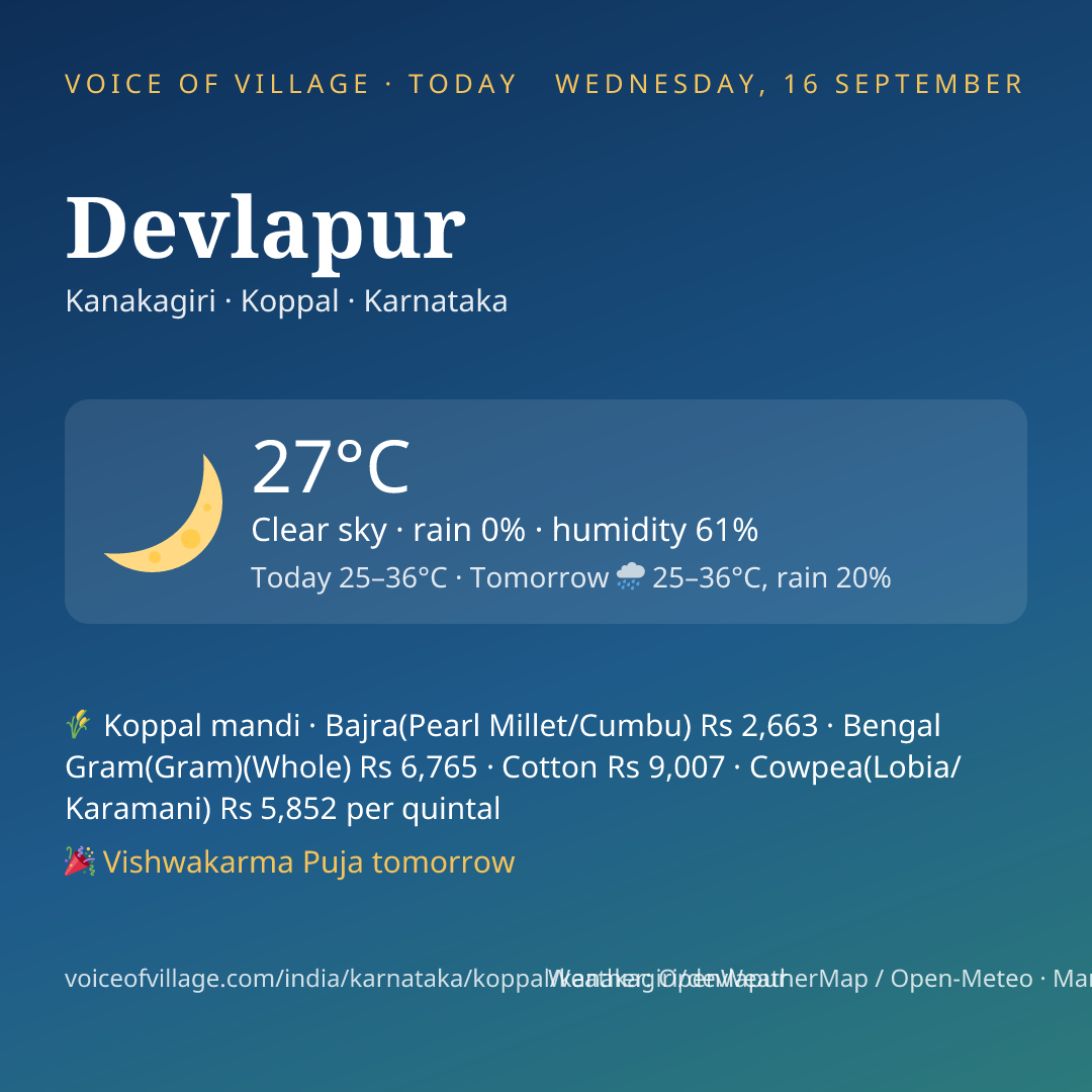 Devlapur today