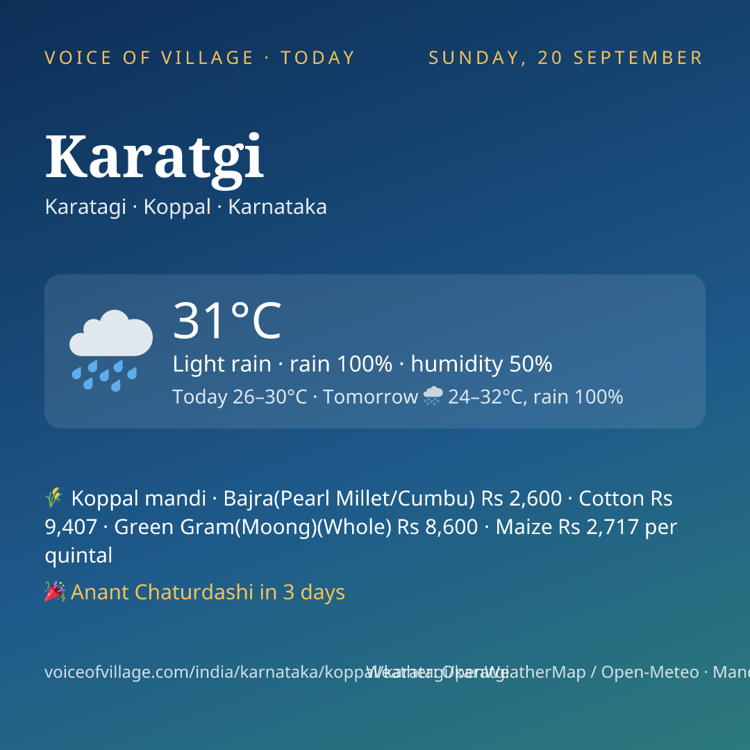 Karatgi today