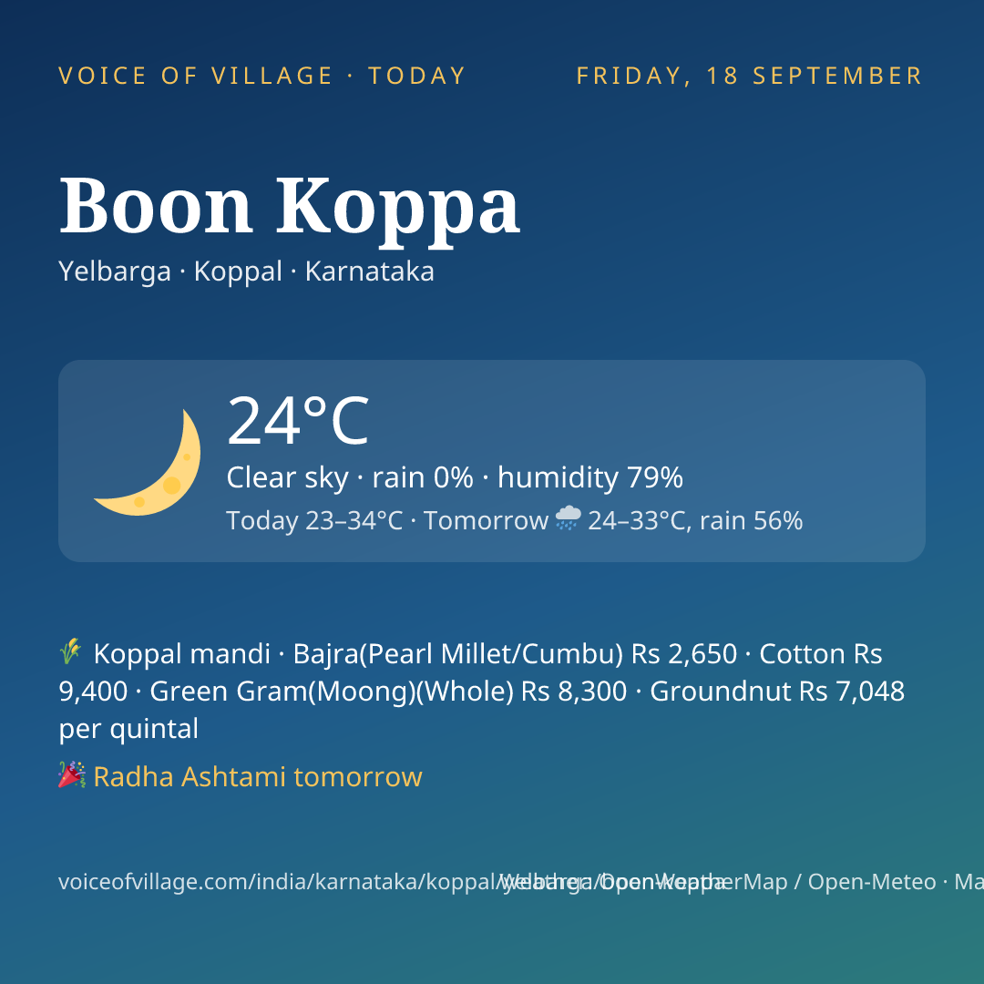 Boon Koppa today