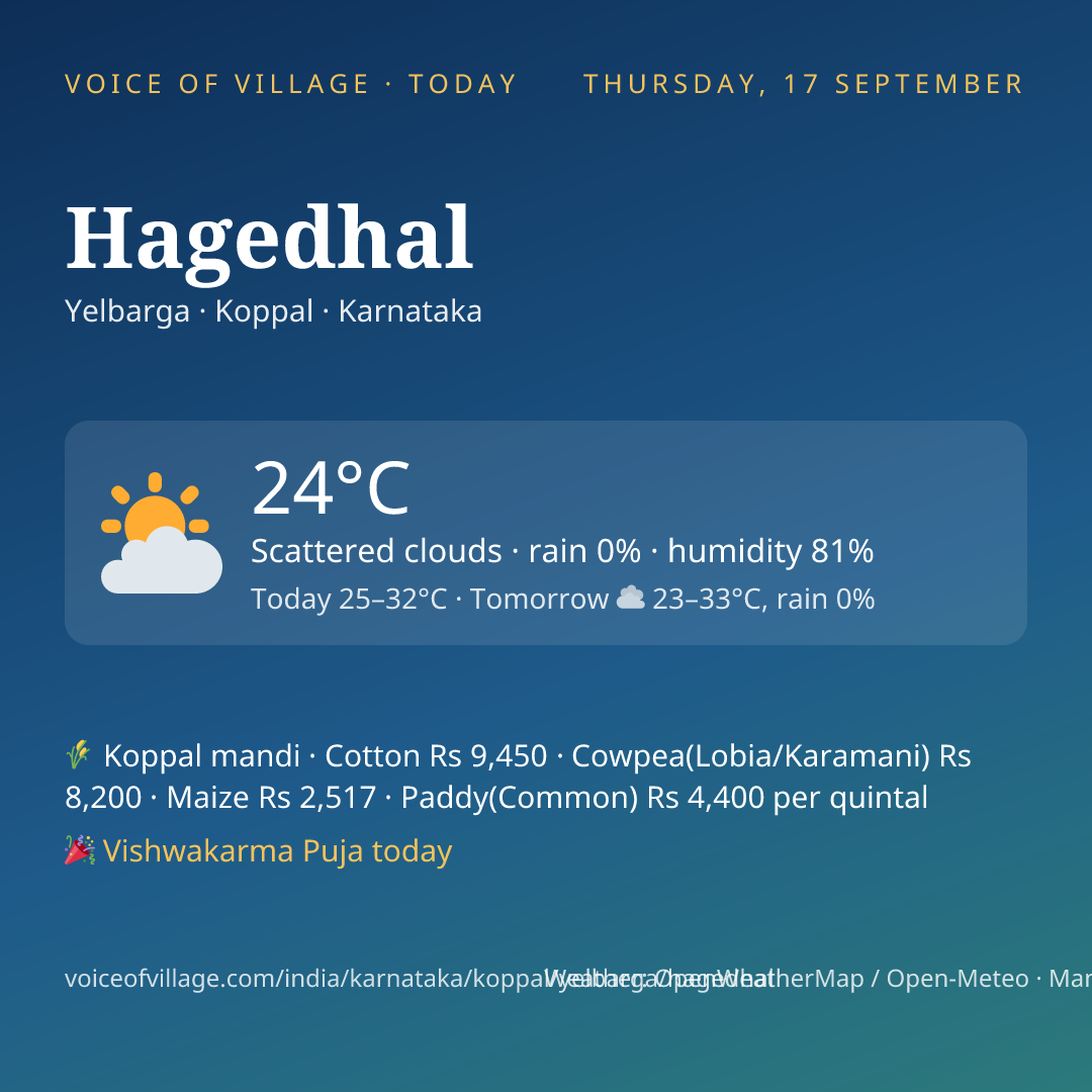 Hagedhal today